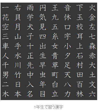 一年生 で 習う 漢字